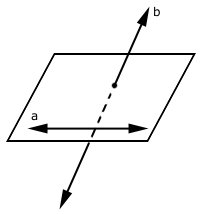 Family of skew lines with non-reduced limit